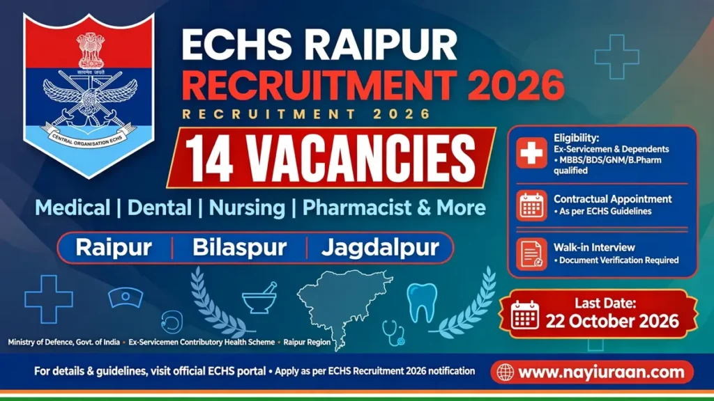 ECHS Raipur Recruitment 2026 Out for 14 Posts, Apply Offline